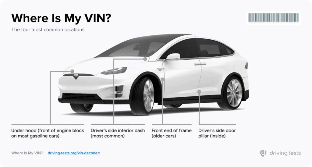 ausi wheels, vin company, vin checker